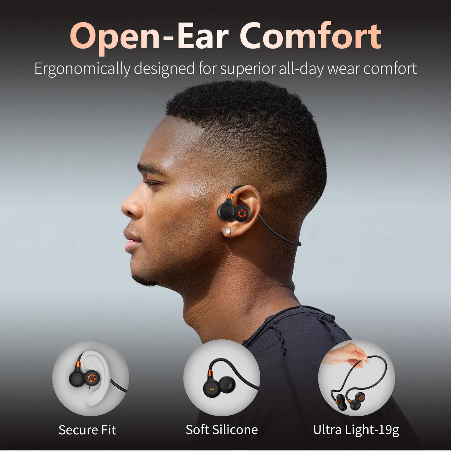 Ortizan Open Ear Wireless Headphones Sports Bluetooth 5.3 Earphones IP6 Water Resistant Earbuds with HD Call Mic for Gym Cycling