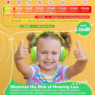 ZOHAN Kids Hearing Protection Earmuffs Baby Ear Defenders Noise Reduction Earmuff For Autism Children Toddlers Reading Sleeping