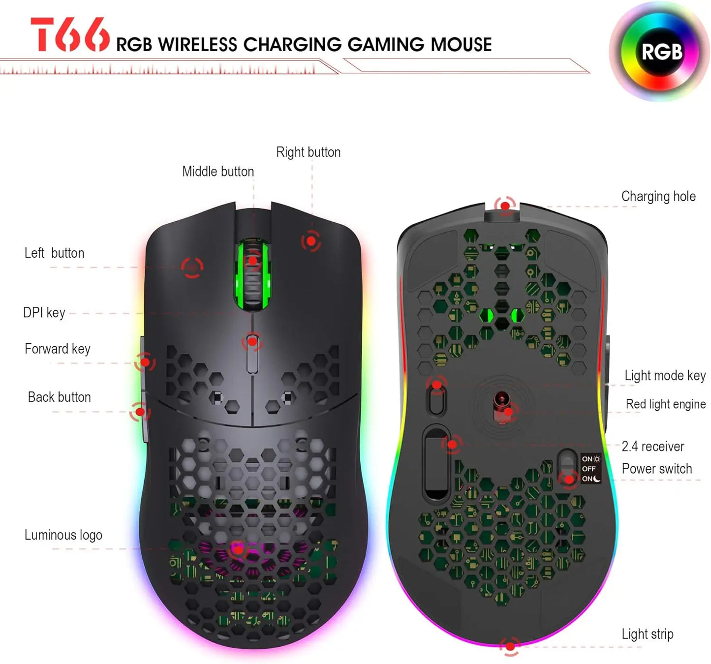 MAMBASNAKE x HXSJ T66 Wireless Gaming Mouse, 2.4Ghz Rechargeable Mouse with 6 Programmable Buttons