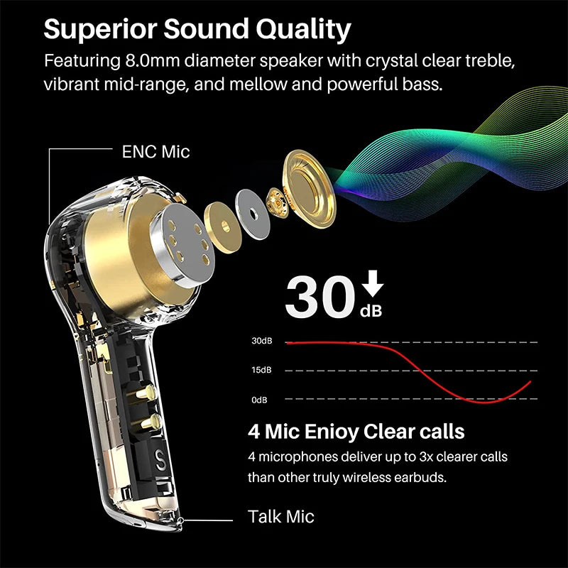 TOZO T9 True Wireless Earbuds Bluetooth 5.3 Noise Cancelling 4 Mic Headphones Deep Bass