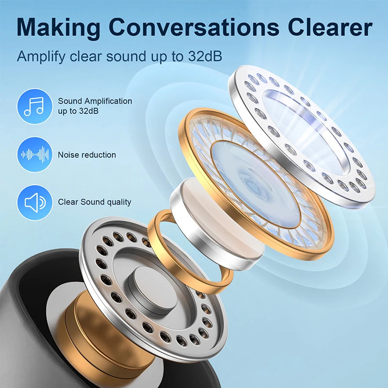 Sobast T26pro AI translation Wireless Earphones Bluetooth 5.4 Low Latency Headphones HD Call Dual Mode Gaming Headset With Mic