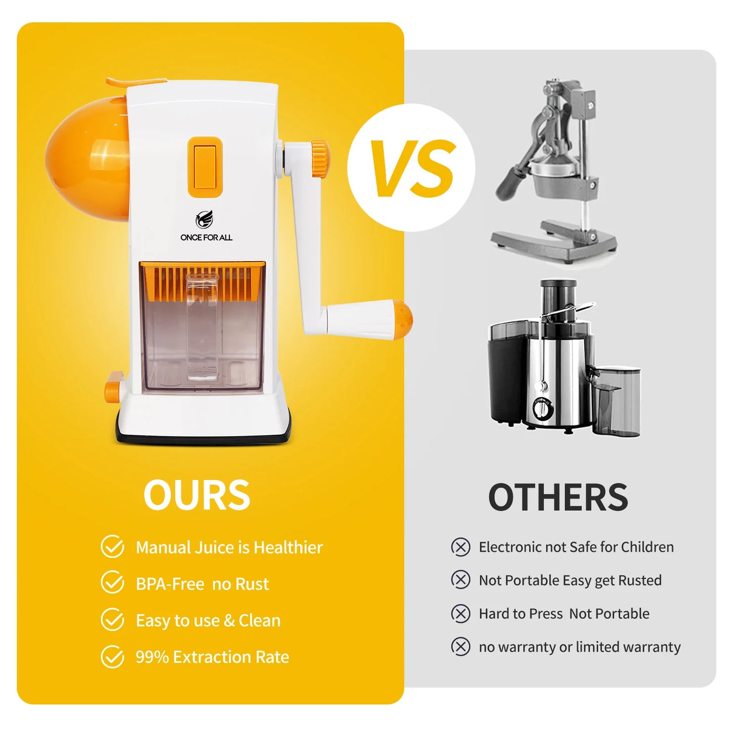 Kitchen Helper, Orange Juicer, Once for All, Manual Juicer , Healthy Citrus, Kitchen Helper