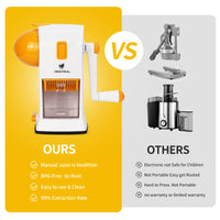 Kitchen Helper, Orange Juicer, Once for All, Manual Juicer , Healthy Citrus, Kitchen Helper